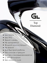 Топовые покрытия прозрачные